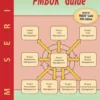 A pocket companion to PMI's eBook