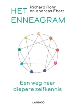 Het enneagram eBook