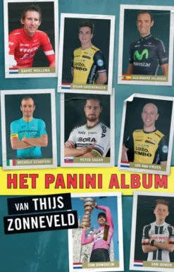 Het Panini-album van Thijs Zonneveld eBook