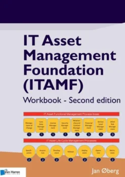 IT Asset Management Foundation (ITAMF) – Workbook 2nd edition eBook