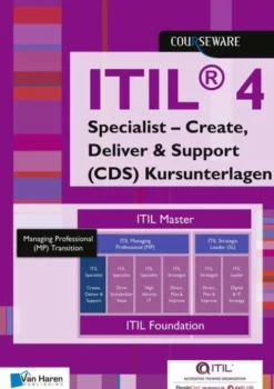 ITIL® 4 Specialist – Create, Deliver & Support (CDS) Kursunterlagen eBook