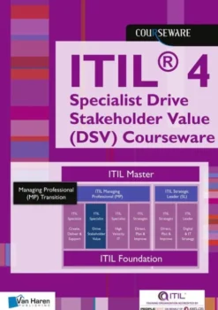 ITIL® 4 Specialist High Velocity IT (HVIT) Courseware eBook