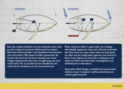 Koershouden met sheet-to-tiller eBook