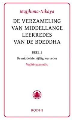 Majjhima-Nikaya eBook