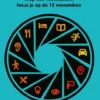 Monotasking eBook
