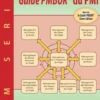 Un companion de poche du Guide PMBOK du PMI eBook